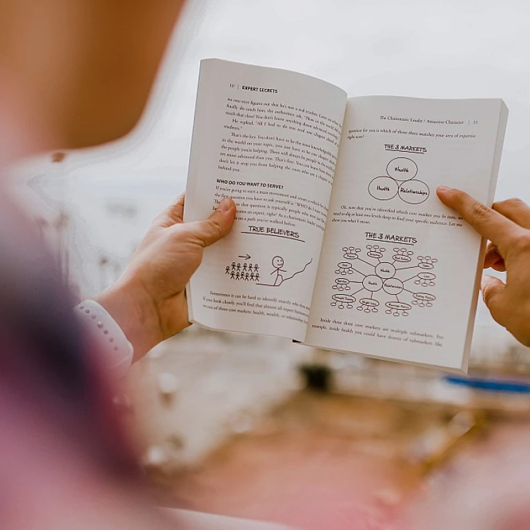 Crafting Effective Leadership Goals for Enhanced Employee Engagement